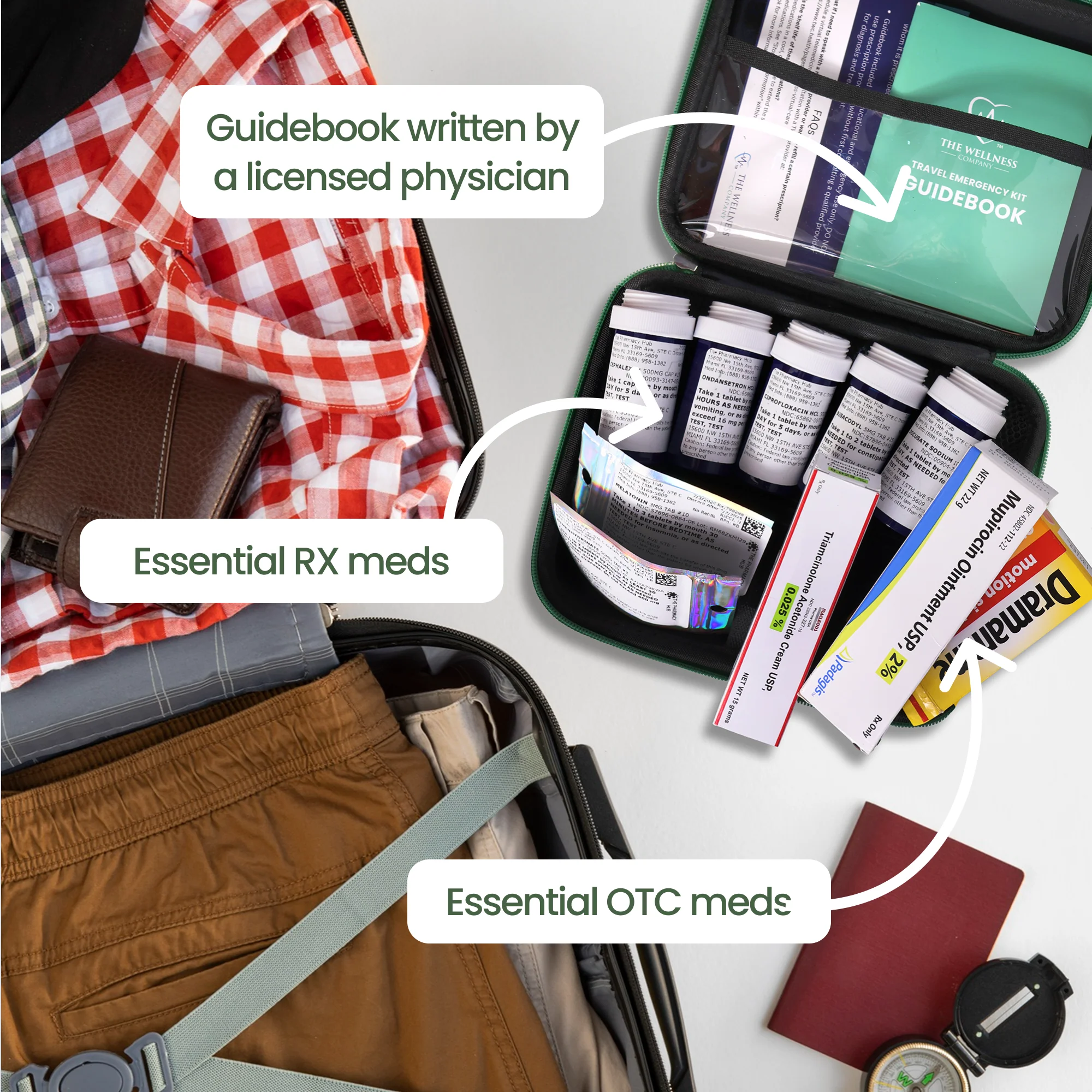 Travel Emergency Kit - Image 4